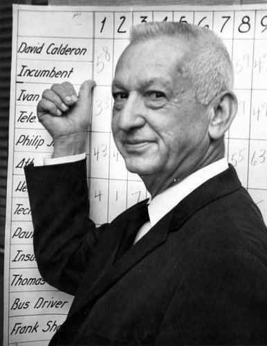 David J. Calderon knows the score — Calisphere