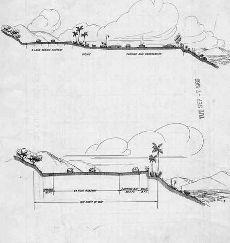 Mulholland Drive plan