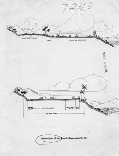 Mulholland Drive plan
