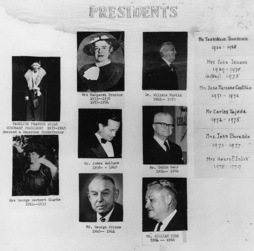 International Institute Presidents — Calisphere