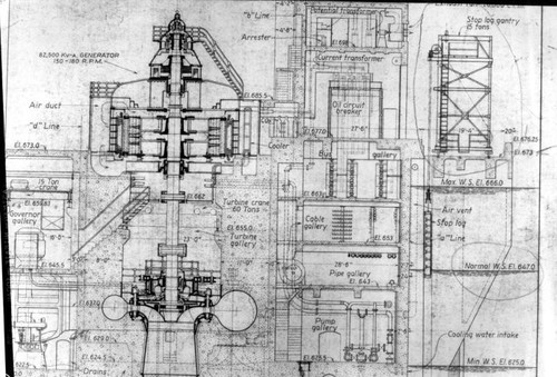 Blueprint for an electrical plant