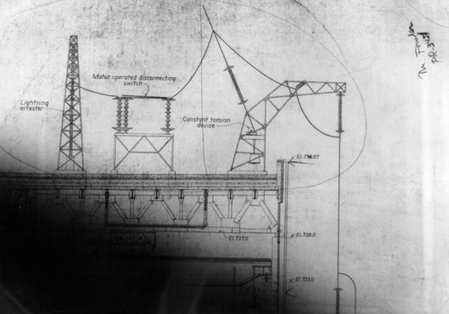 Blueprint for electrical powerline