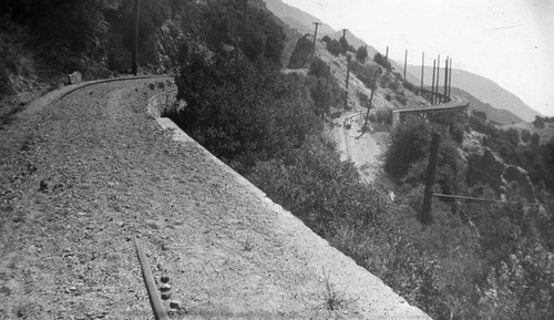 Bridges on Mount Lowe Railway