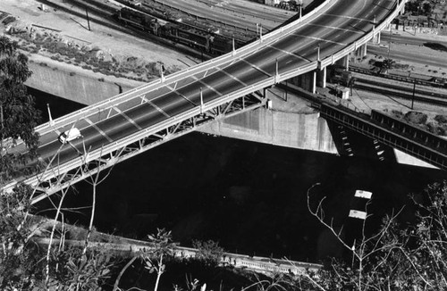 Aerial view of the Los Angeles River