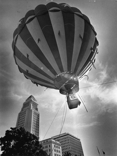 Balloon for the Los Angeles Police and Fire Pension System