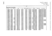 Invoiced Sales to Tlais Enterprices