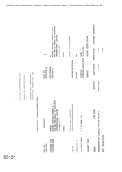 Gallagher International Limited Sales and Administration sales/order acknowledgement form