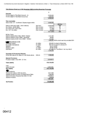 Tlais balance sheet as at 10th December 2002 including December forecasts