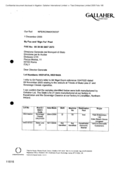 [Letter from Nigel P Espin to Direzione General regarding Lot numbers 05/2147/A, 05/2164/A]