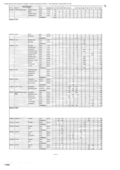 [Table depicting cigarette stock and sales volume]