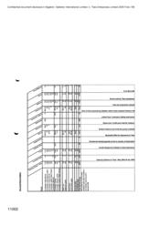 [Table depicting cigarette stock and sales volume]