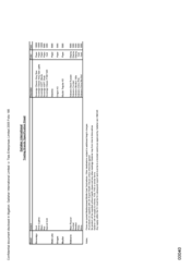 Gallaher International trading brands specification sheet