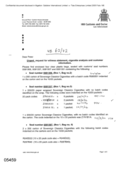 [Letter from Victoria Bonsu to Peter regarding urgent request for witness statement, cigarettes analysis and customer information]