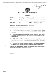 Gallaher Limited[Memo from Nikki Hogben to Undernoted regarding pack swap research]