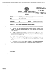 Gallaher Limited[ Memo from Nikki Hogben to The Undernoted regarding Pack Swap Research 20020800]