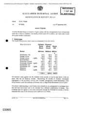 Gallaher International Limited[Memo from SWJ Perks to M Rolfe regarding stock count results]