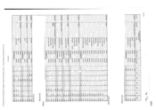 Sales Volumes-Trading