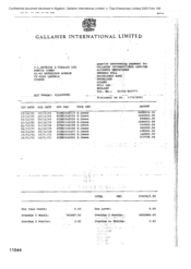 [Financial report for JL Spirits & Tobacco Ltd by Gallaher International Limited]