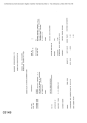 Gallagher International Limited Sales and Administration sales/order acknowledgement form