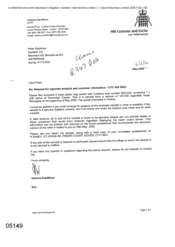 [Letter from Victoria Sandiford to Peter Redshaw regarding request for cigarette analysis and customer information]