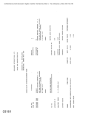 Gallagher International Limited Sales and Administration sales/order acknowledgement form