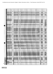 Tlais 2002 Shipments