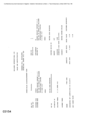 Gallagher International Limited Sales and Administration sales/order acknowledgement form