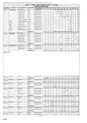 [Table depicting cigarette stock and sales volume]