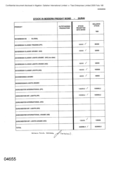 Stock in Modern Freight Bond