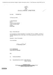 [Letter from PRG Redshaw to L Attard-Montalo regarding letter CTIT]