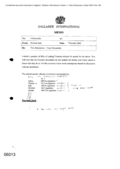 Gallaher International[Memo from Norman Jack to S Schiavetta regarding Tlais Enterprises-copy documents]