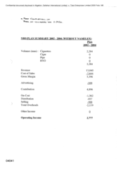 [NBD Plan Summary 2001-2004 Without Namelex]