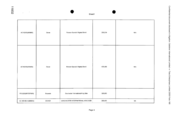 [Table depicting tobacco products and the cost amount]