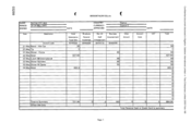 [Table depicting expenditure]