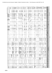 [Companies cigarette tracing table]