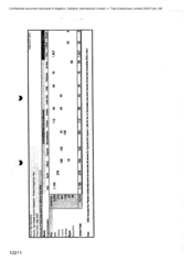 [Tlais Master control datasheet analysis of Sovereign Brand shipments vs seizures for 2002 to May 2004]