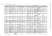 [Cigarette tracing and trade information table]