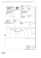 Invoices of 800 cartons of cigarettes Dorchester FF