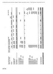 Tlais Master control datasheet 2002