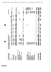 Tlais Master Control Datasheet dated 20020000/e