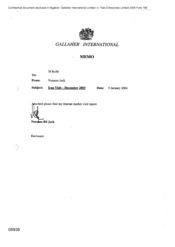 Gallaher International [Memo from Norman Jack to M Rolfe regarding Iran Visit dated 20031200/e]