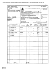 Export transport note