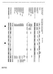 Tlais Master control datasheet 2002