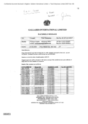 Gallaher International Limited[Memo from Victoria Caplen to Youssef regarding attached copy bill of landing]