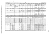 [Table depicting cigarette tracing]