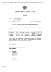 Group Risk Assurance[Memo from Peter Redshaw Mark Rolfe, Chris Fielden, Toom Keevil, Mounif Fawaz and Suhail Saad regarding seizures of Tlais Enterprises product]