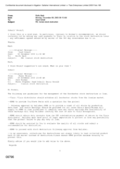 [Letter from Mark Rolfe to Suhail Saad regarding Iranian stock destruction]