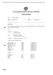 Gallaher International Limited[Memo from Norman Jack to Franco Scannella regarding review one]