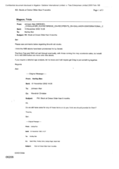 [Email from Alan Johnson to Ben Hartley regarding stock at crewe older than 9 months]