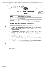 Gallaher Limited[Memo from Nikki Hogben to the Undernoted in regards to pack swap research 20020221]